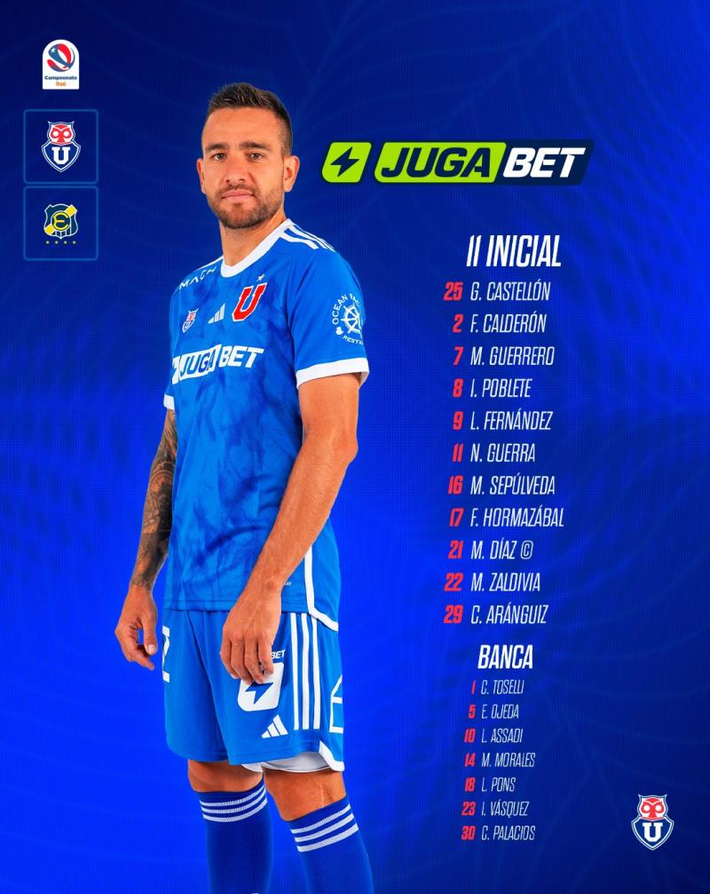 Créditos: U de Chile