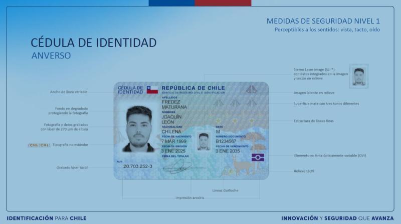 Nuevo carnet de identidad y pasaporte