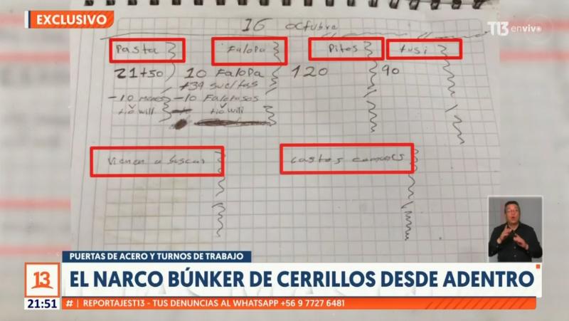 T13 - Narco búnker de Cerrillos