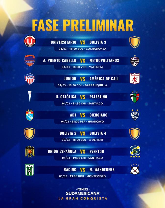 Fixture Copa Sudamericana 2025 - Créditos: Conmebol