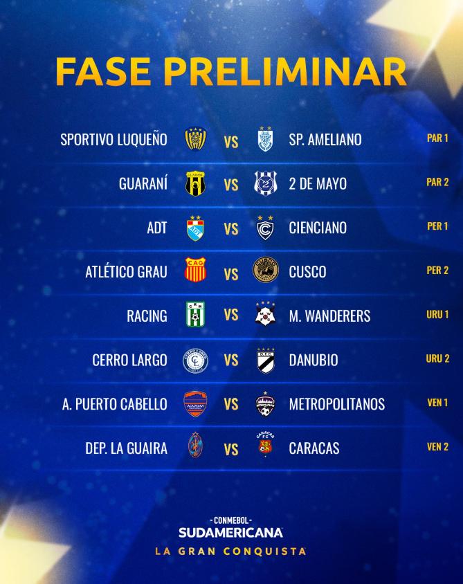 Fixture Copa Sudamericana 2025 - Créditos: Conmebol