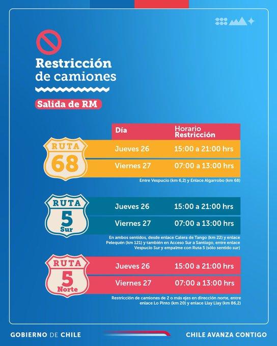 MOP - Plan de contingencia por Año Nuevo