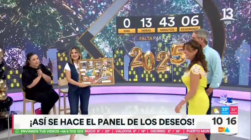 Tu Día - Vision board