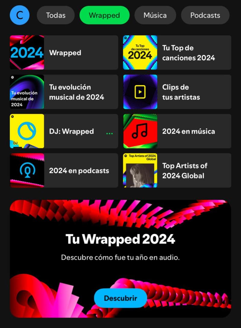 Spotify Wrapped