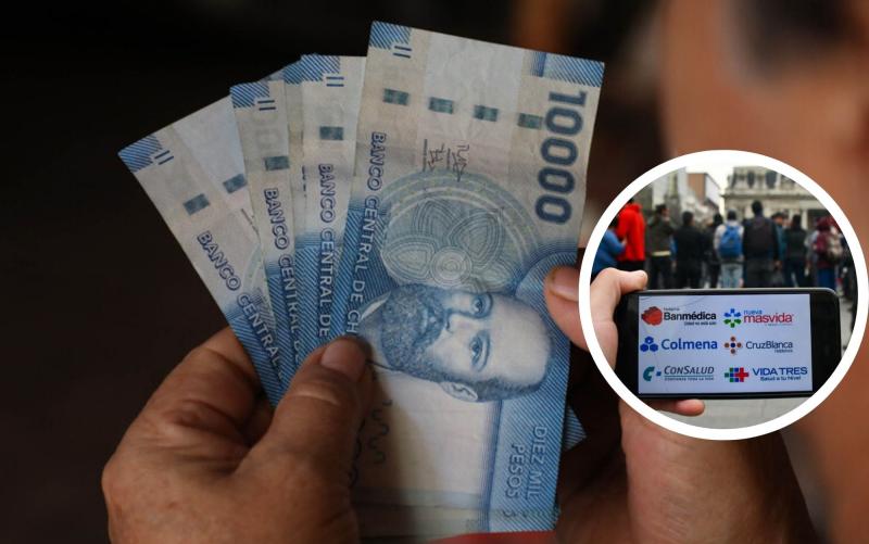 ATON - Isapres en Chile