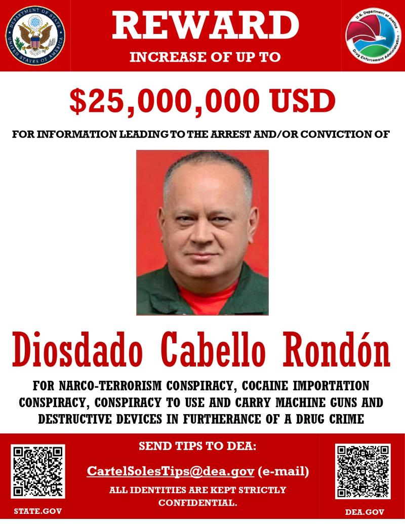 Departamento de Estado de los Estados Unidos