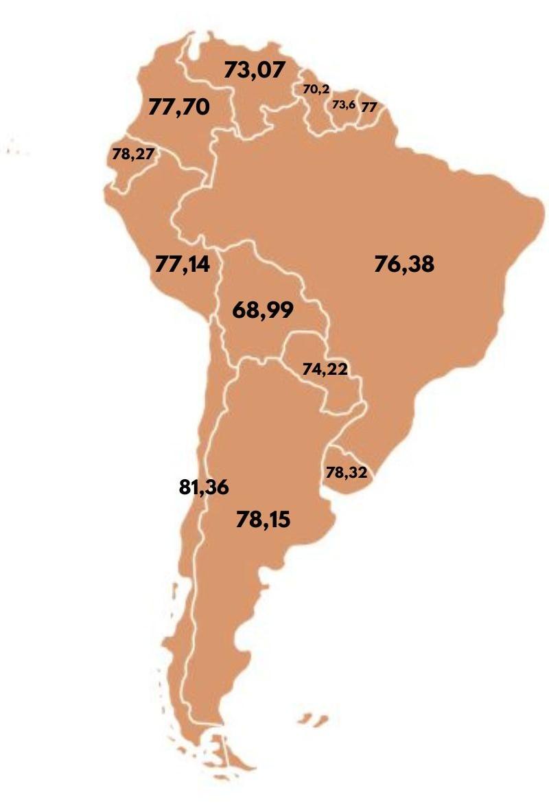 Chile se posiciona como el segundo país de América con mayor expectativa de vida y el primero en Latinoamérica - T13 con datos de World Population Review