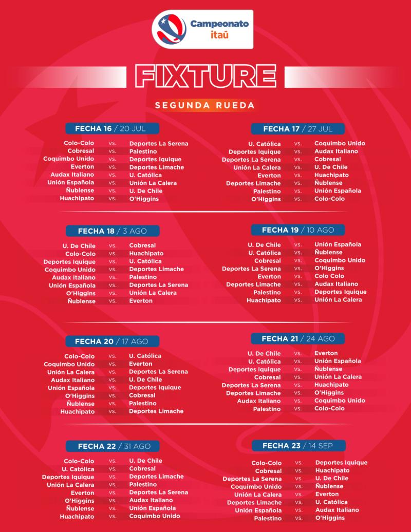 Fixture Campeonato Nacional 2025 - Créditos: ANFP