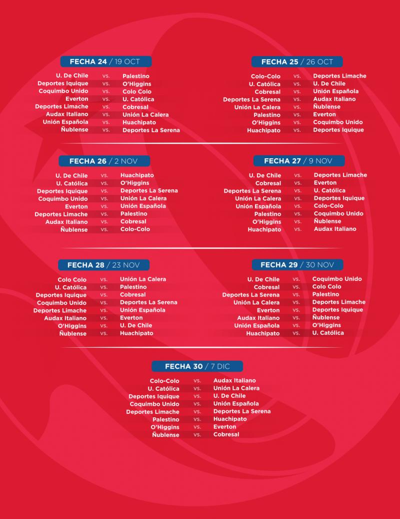 Fixture Campeonato Nacional 2025 - Créditos: ANFP