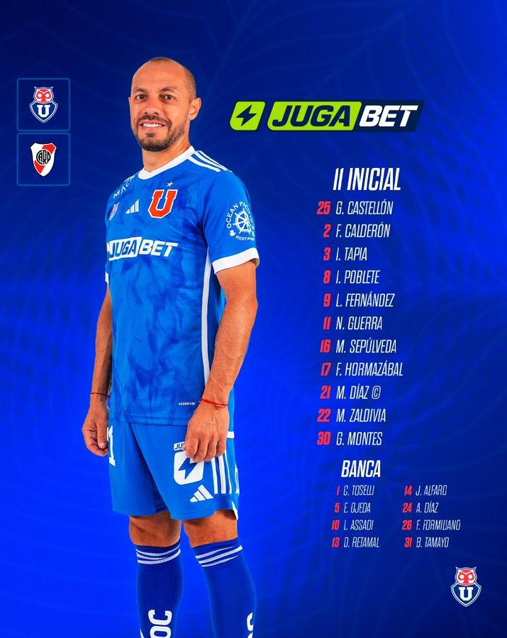 Formación de U de Chile - Créditos: U de Chile