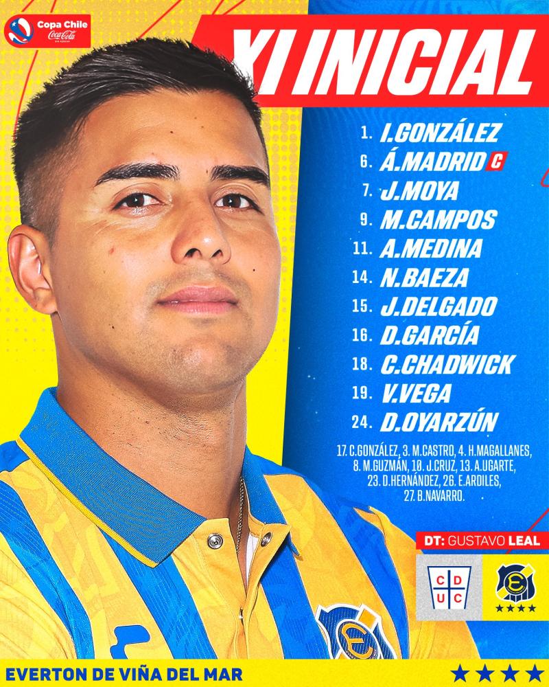 Formación de Everton - Créditos: Everton de Viña del Mar