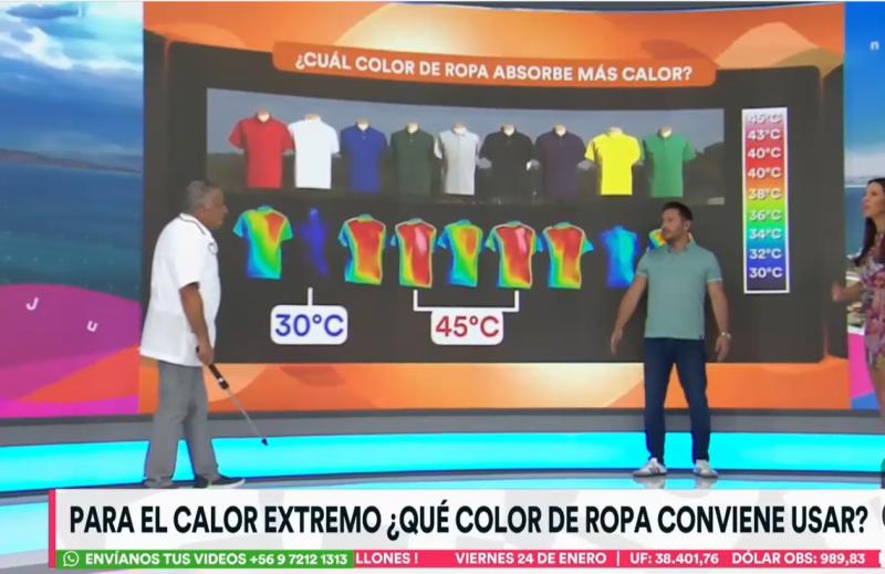 Tu Día - ¿Qué color de ropa usar ante ola de calor?