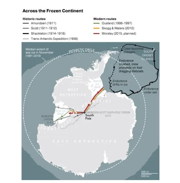 National Geographic - Polo Sur
