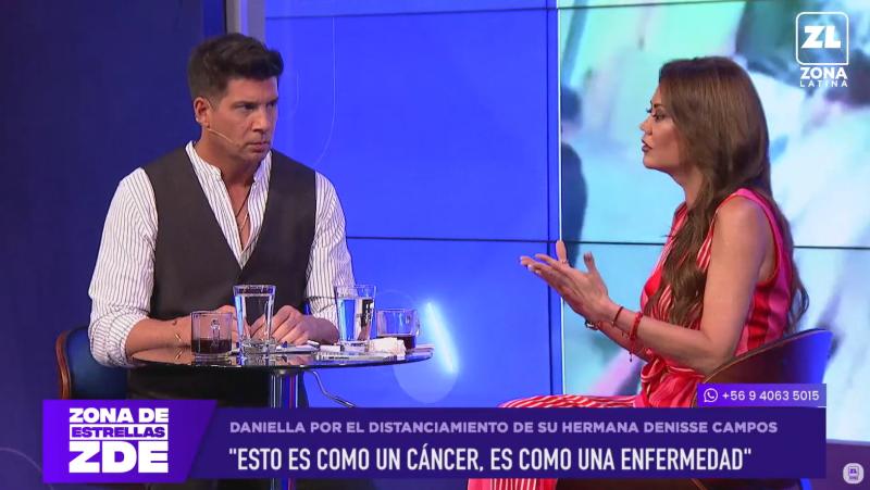 Youtube - Daniella Campos en Zona de Estrellas