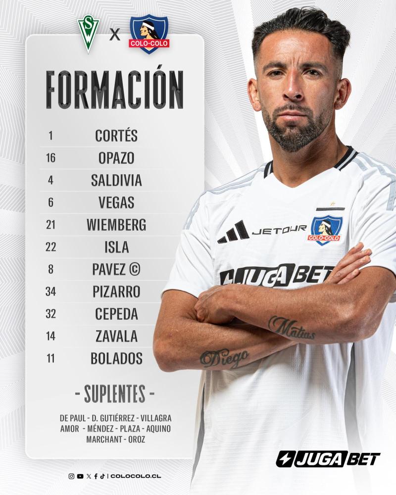 Colo Colo vs Santiago Wanderers: Dónde ver la Copa Chile | T13