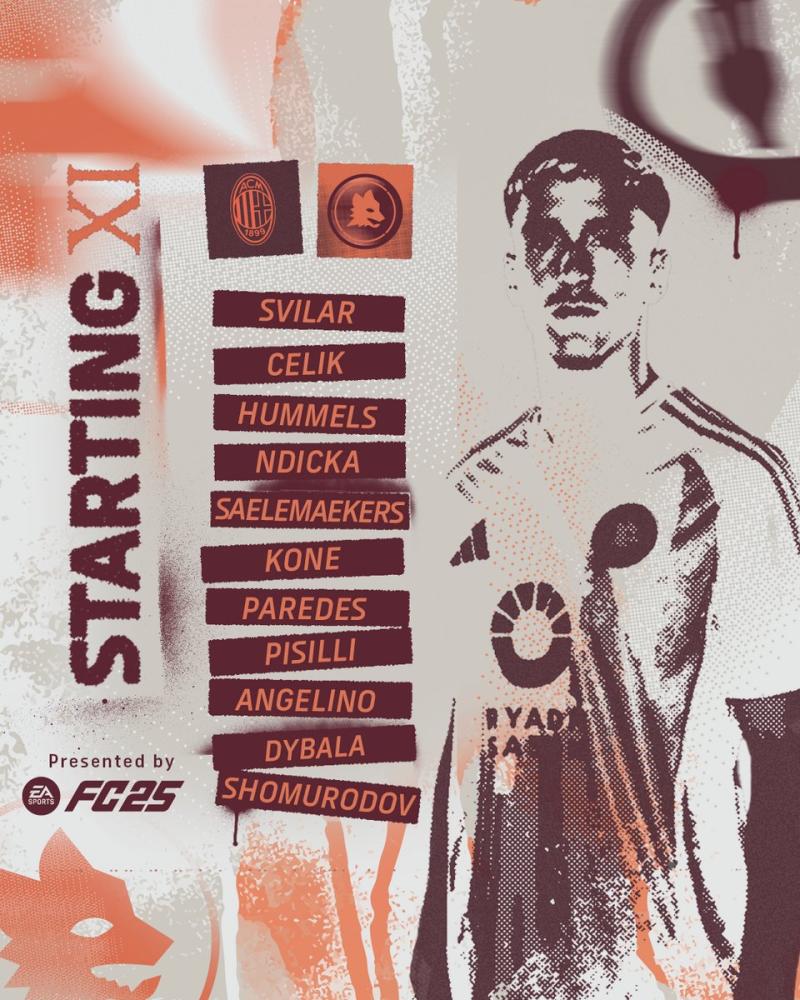 Formación de AS Roma - Créditos: AS Roma