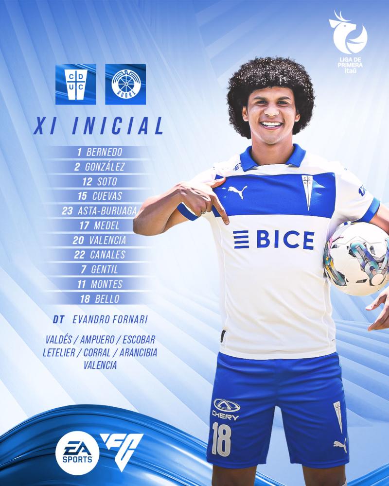 Formación de la UC - Créditos: Cruzados