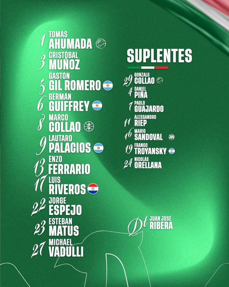 Formación de Audax - Créditos: Audax Italiano