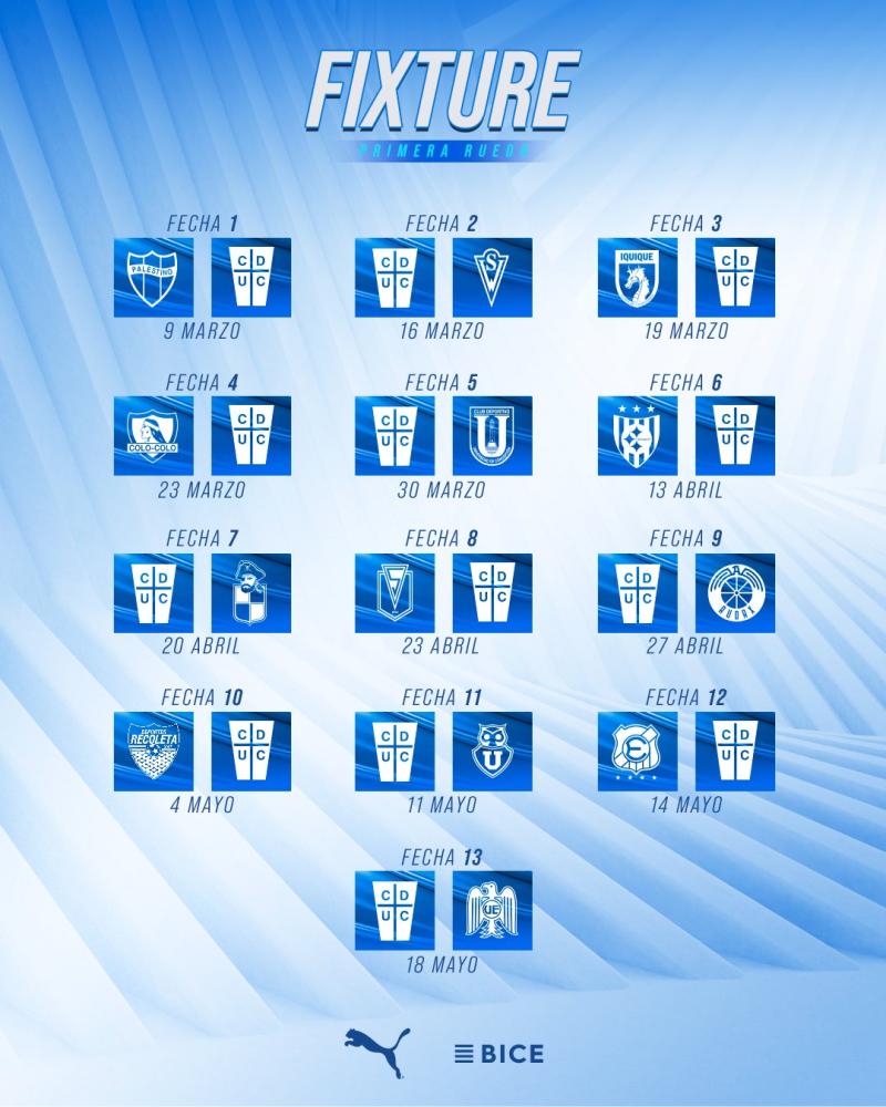 Fixture de la UC Femenino - Créditos: Cruzadas.