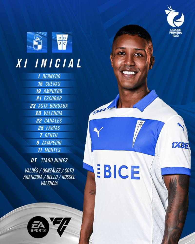 Formación de la UC - Créditos: Cruzados