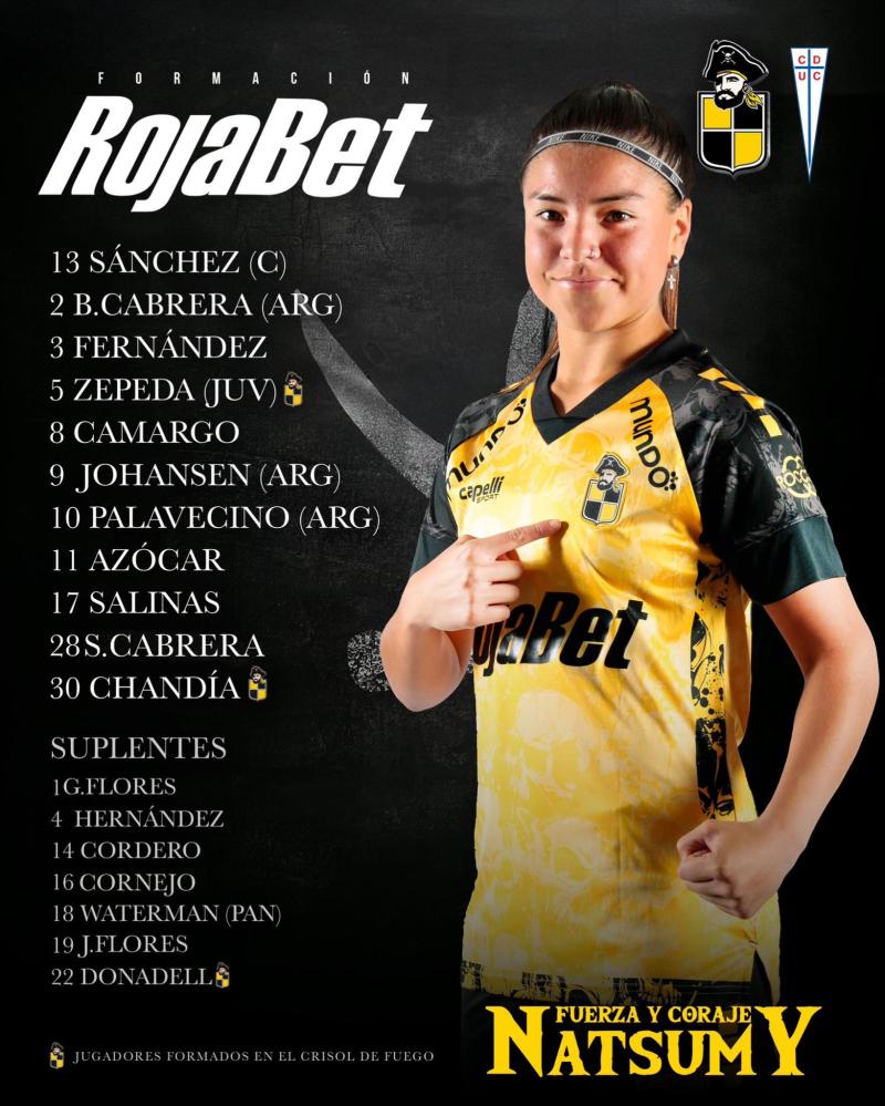 Formación de los Piratas - Créditos: Coquimbo Unido