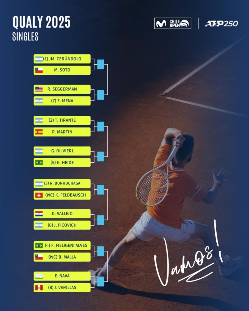 Estos serán los cruces de la Qualy en el Chile Open - Créditos: @chile_open