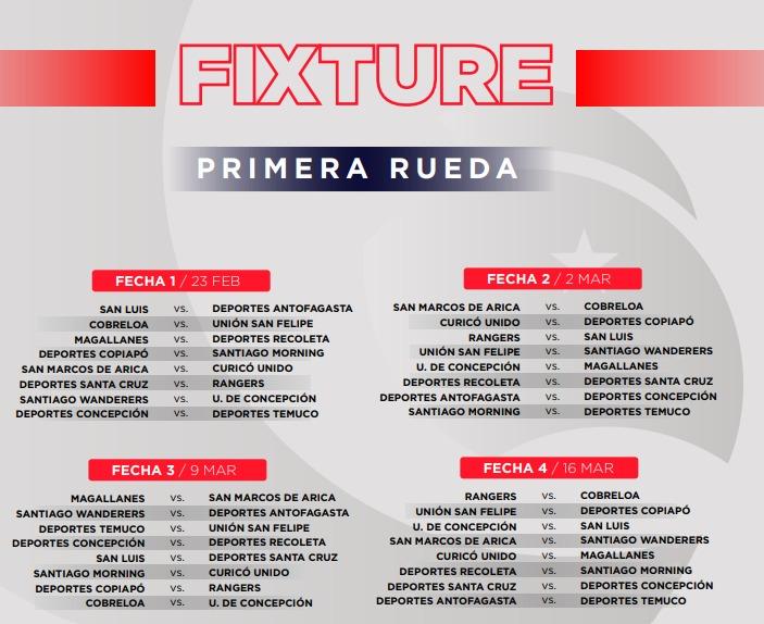 ANFP - Fixture de la Primera B 2025