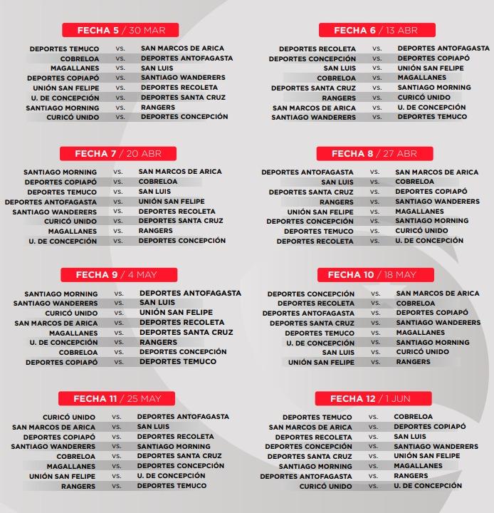 Todo el fixture de la Primera B 2025 17 ANFP - Fixture de la Primera B 2025