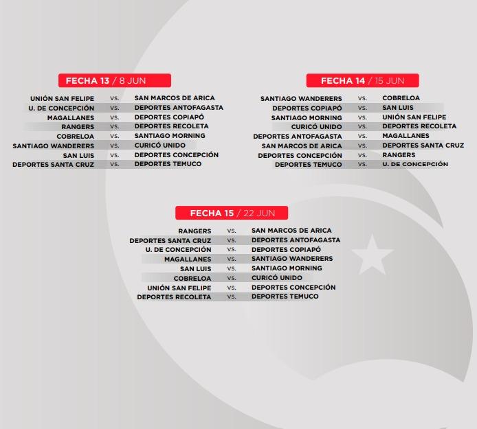 ANFP - Fixture de la Primera B 2025