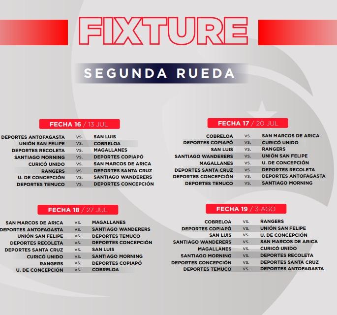 ANFP - Fixture de la Primera B 2025