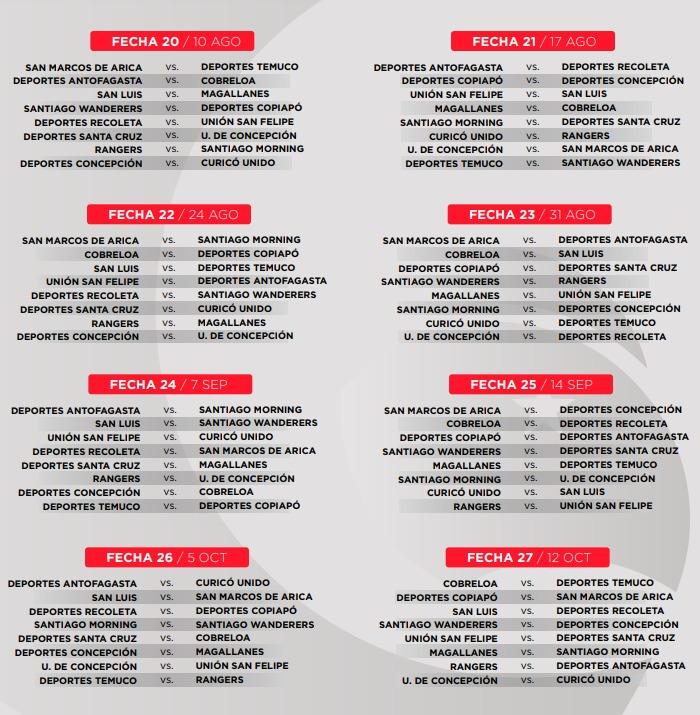 ANFP - Fixture de la Primera B 2025