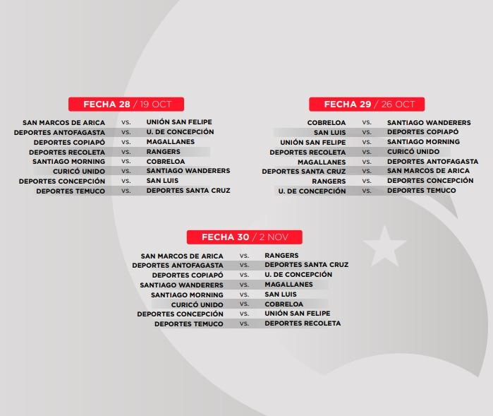 ANFP - Fixture de la Primera B 2025