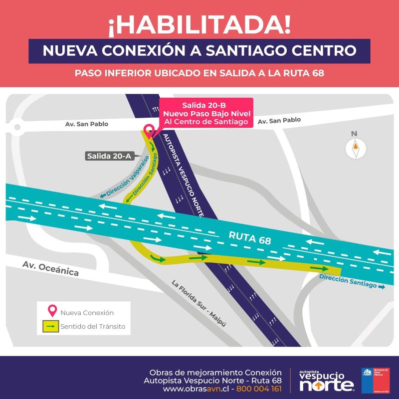 Autopista Vespucio Norte