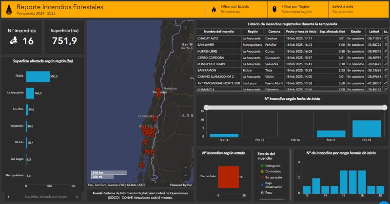 EN TIEMPO REAL: Mira el mapa de los incendios forestales activos a nivel nacional