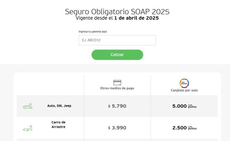 SOAP Seguros Falabella