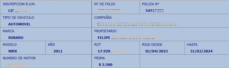 ¿Cuáles son y cómo se ven los documentos que podrían solicitarte en un control de tránsito? - SOAP