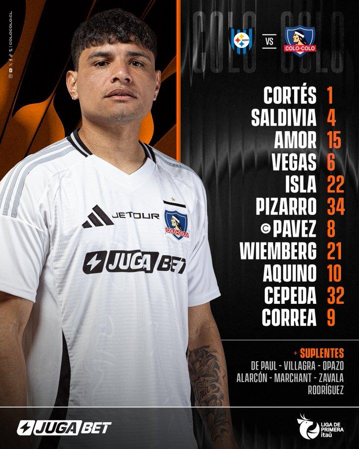 Formación del Cacique -Créditos: Colo Colo