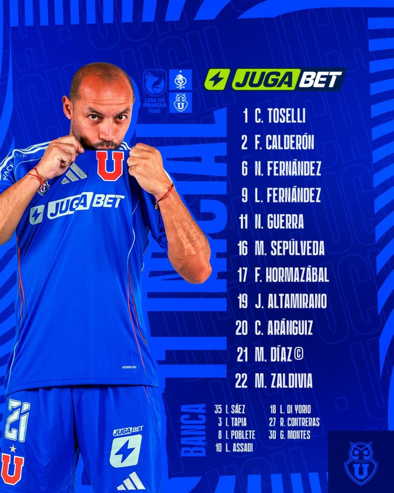 La formación de la U - Créditos: U de Chile