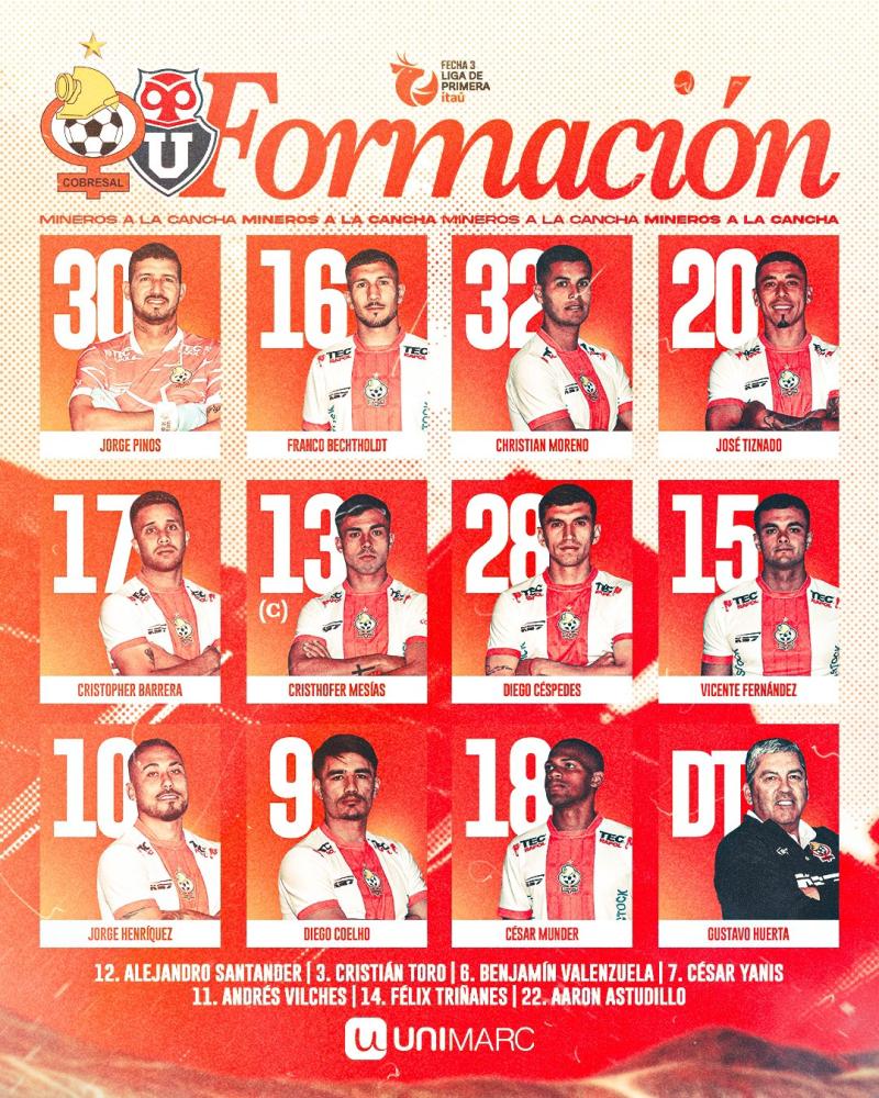 La formación de los Legionarios - Créditos: Cobresal