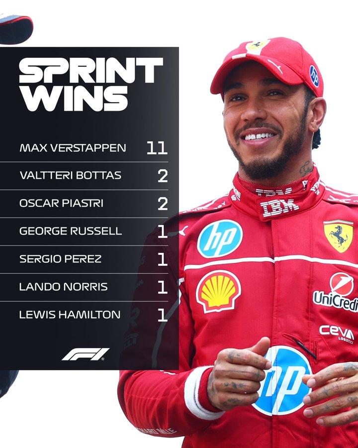 Hamilton sumó su primer triunfo en este formato - Créditos: Fórmula 1