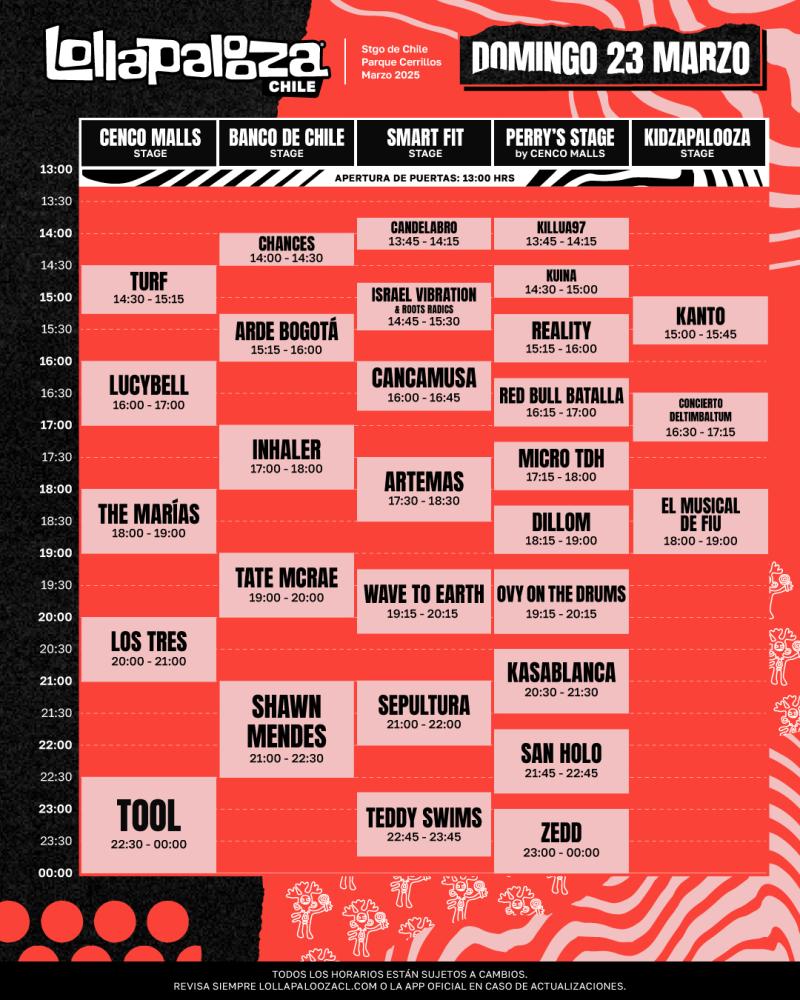 Lollapalooza 2025, día 3