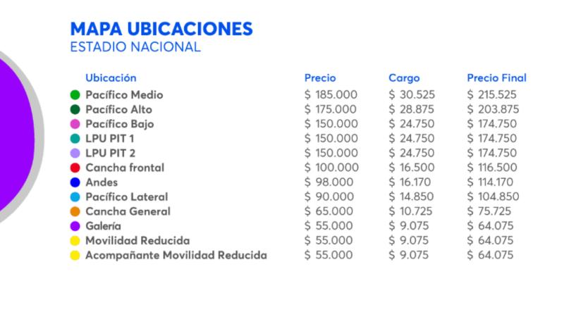 Ticketmaster - Entradas Linkin Park