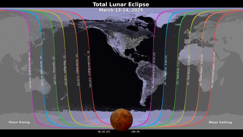 Progresión del eclipse lunar/ luna de sangre -NASA