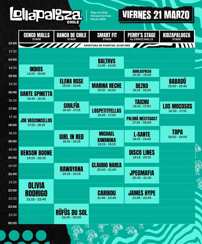 lollapalooza - Claudio Narea será el reemplazo tras caída de Fontaines D.C. de Lollapalooza