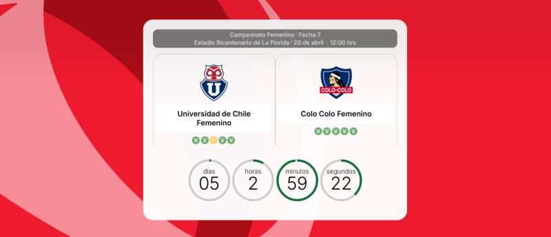 Superclásico femenino fue programado para este fin de semana - Créditos: CampeonatoChileno