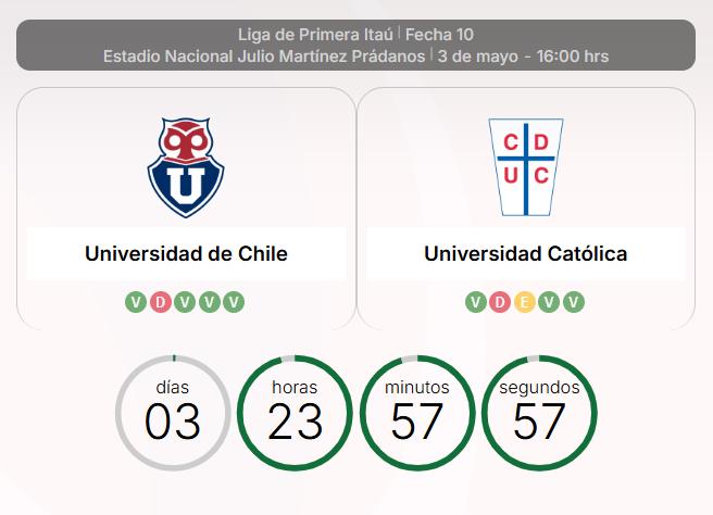 Clásico Universitario fue reprogramado por ANFP - Créditos: Campeonatochileno.cl