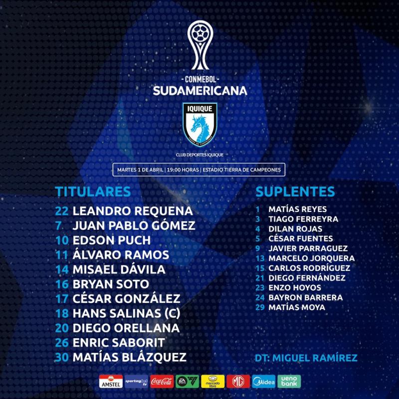 Formación de Deportes Iquique