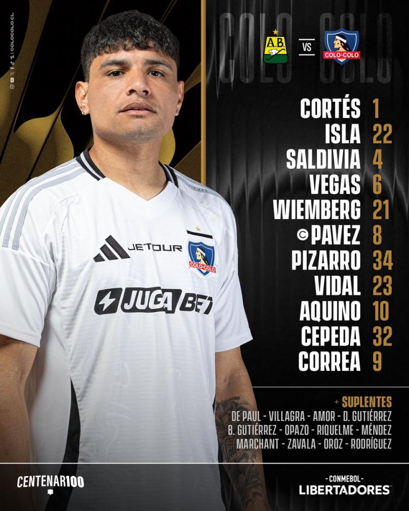 Formación del Cacique para el debut en Copa Libertadores - Colo Colo