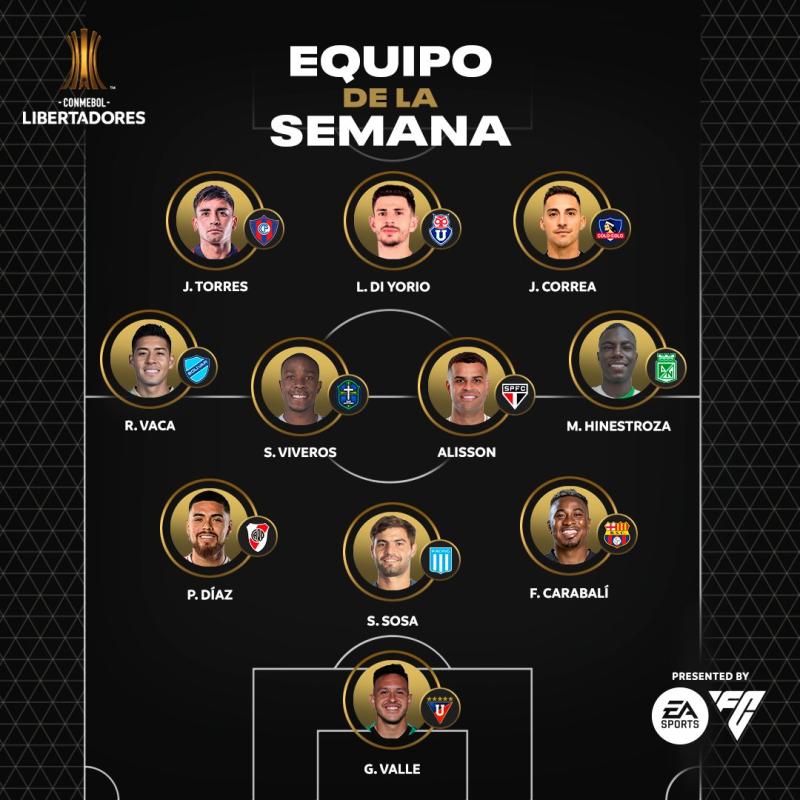Equipo ideal de la primera semana de Copa Libertadores - Créditos: Conmebol