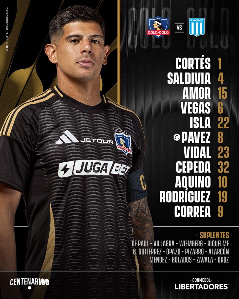 La formación de Colo Colo